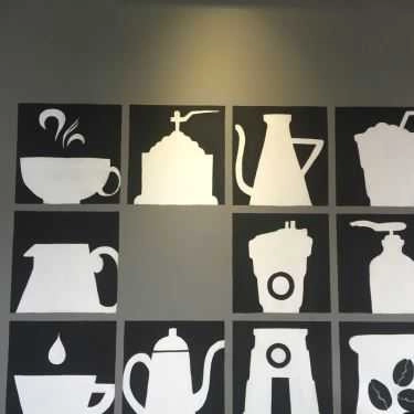 Tổng hợp- World Coffee