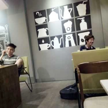 Tổng hợp- World Coffee