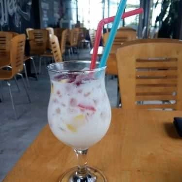 Tổng hợp- X - Phin Cafe