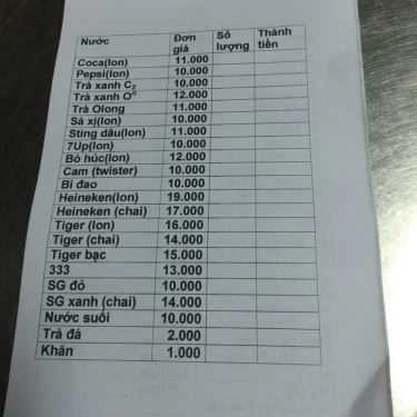 Thực đơn- Ăn vặt Xiên Que Nướng - Đường 17