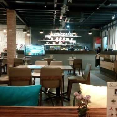 Tổng hợp- Y26 Coffee