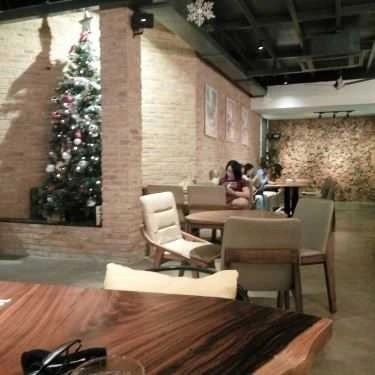 Tổng hợp- Y26 Coffee