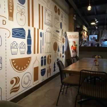 Tất cả hình- Y26 Coffee