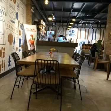 Tất cả hình- Y26 Coffee