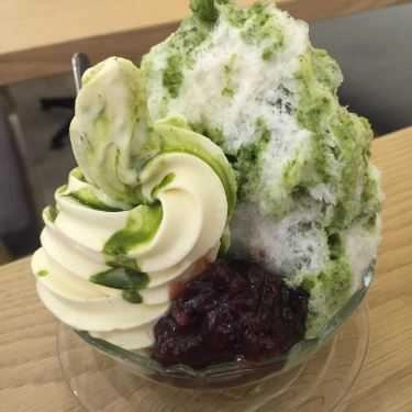 Tổng hợp- Yamamoto Mattcha Café - AEON Mall Tân Phú