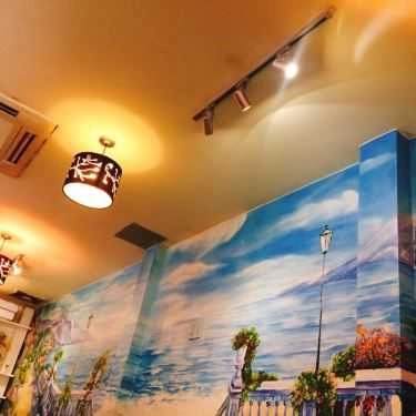 Tổng hợp- Yes! Coffee Land