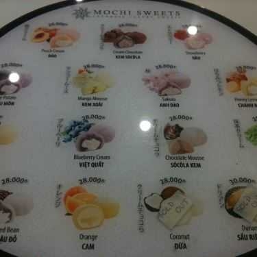 Thực đơn- Cafe Yogo Smoothies - Vincom Center