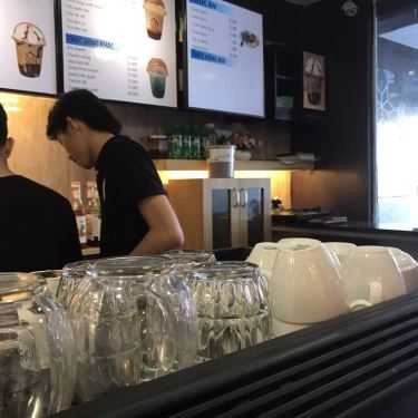 Tổng hợp- Youth House Coffee - Nguyễn Văn Nghi