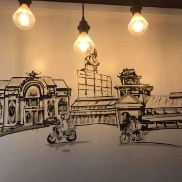 Tổng hợp- Youth House Coffee - Nguyễn Văn Nghi