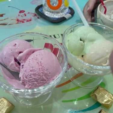 Món ăn- Cafe Zamba Juice And Ice Cream - Thống Nhất