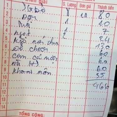 Tổng hợp- Quán Ăn Ba Lúa 3 - Ẩm Thực Việt Nam