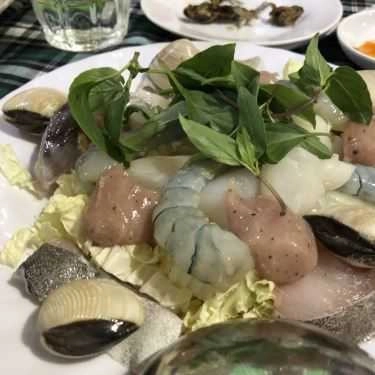Món ăn- Quán Ăn Ba Lúa - Ẩm thực Sân Vườn