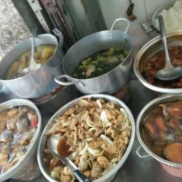 Tổng hợp- Quán Ăn Cơm Tấm Nàng Hương
