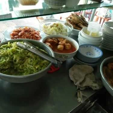 Tổng hợp- Quán Ăn Cơm Tấm Nàng Hương