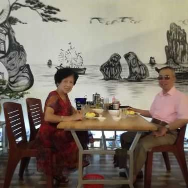 Tổng hợp- Quán Ăn Cơm Gà Thanh Thủy