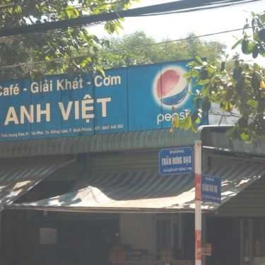 Tổng hợp- Anh Việt - Cafe & Giải Khát