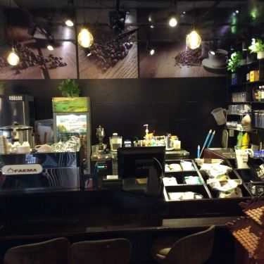 Tổng hợp- Milano Coffee