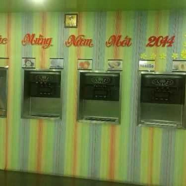 Tổng hợp- Cafe Không Gian - Yogurt, Trà Sữa