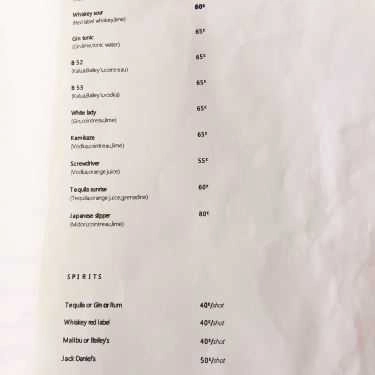 Thực đơn- Atelier Bistro & Cafe