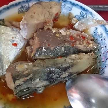 Tổng hợp- Quán Ăn Bánh Căn Bà Xù