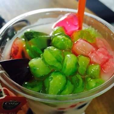Tổng hợp- C.O.C Phan Thiết Milk Tea & Coffee