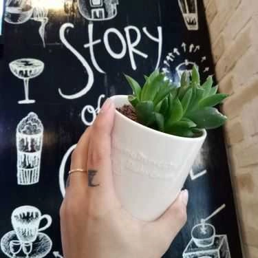 Tổng hợp- CoffeeTea N M