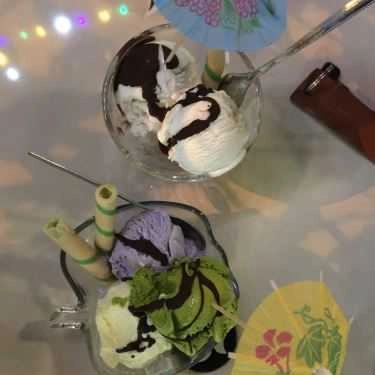 Món ăn- Kem & Coffee Nhỏ Ơi