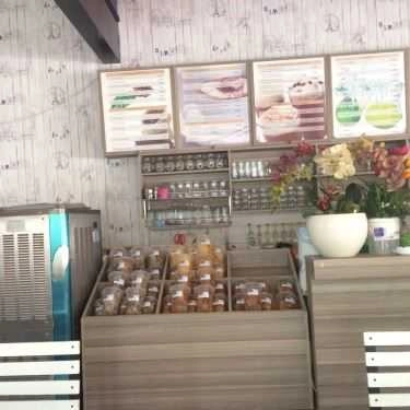 Tổng hợp- Milano Coffee - Huỳnh Tấn Phát