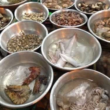 Tổng hợp- Nhà Hàng Hồng Hào