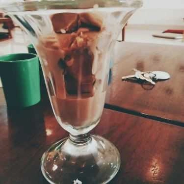 Món ăn- Cafe Quán Kem O2