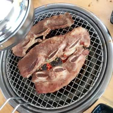 Tổng hợp- Quán Ăn Sù Rí 1 - Lẩu & Nướng - Hùng Vương