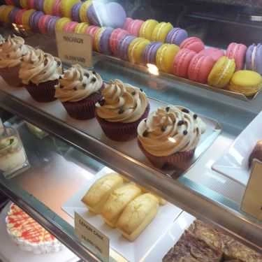 Món ăn- Cafe Sweet Delight - Tôn Đức Thắng