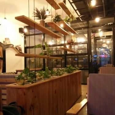 Tổng hợp- The Coffee House
