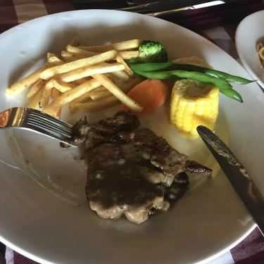 Món ăn- Chilli Bistro - Nhà Hàng Âu