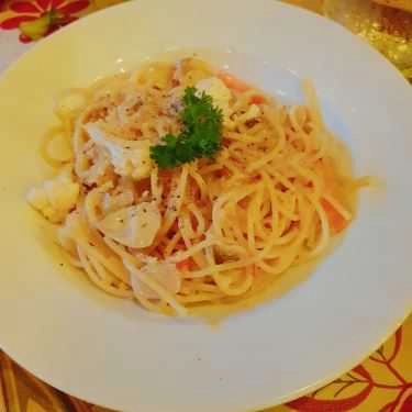 Món ăn- Chilli Bistro - Nhà Hàng Âu