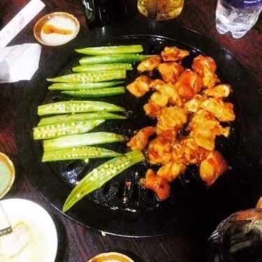 Món ăn- Quán Ăn Chuột Nhỏ BBQ House