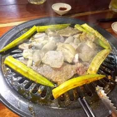 Món ăn- Quán Ăn Chuột Nhỏ BBQ House