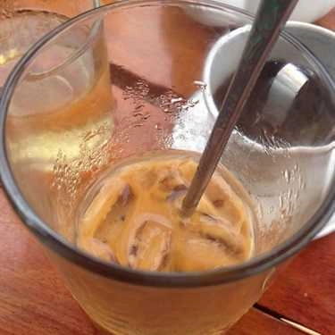 Món ăn- Cóc Cafe - Tôn Đức Thắng