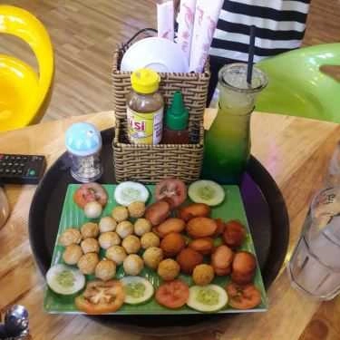 Tổng hợp- Friday - Coffee & Milk Tea