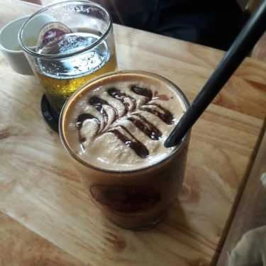 Tổng hợp- Friday - Coffee & Milk Tea