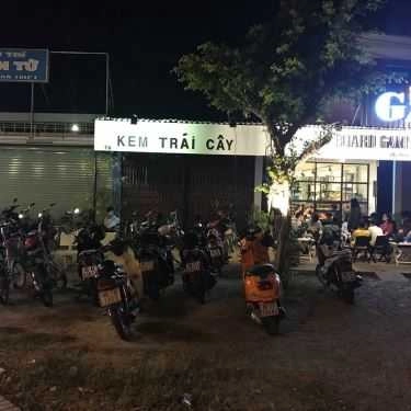 Tổng hợp- Gít Coffee