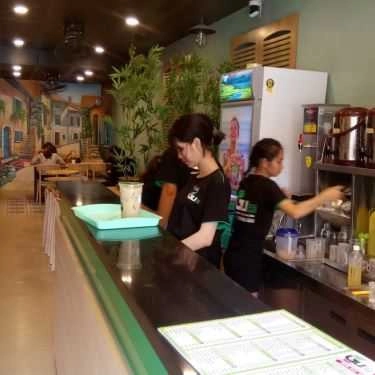 Tổng hợp- Cafe Gutea - Tôn Đức Thắng