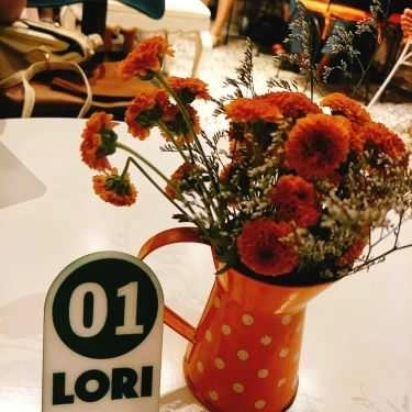 Tổng hợp- Cafe Kafe Lori