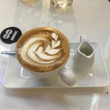 Món ăn- Kem & Coffee Nhỏ Ơi