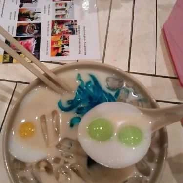 Món ăn- Cafe Kool Tea - Trà Sữa & Ăn Vặt