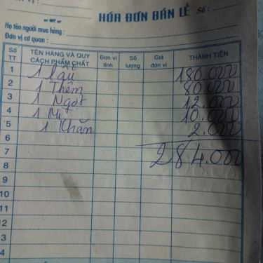 Thực đơn- Quán Nhậu Lẩu Bò Thảo Nguyên