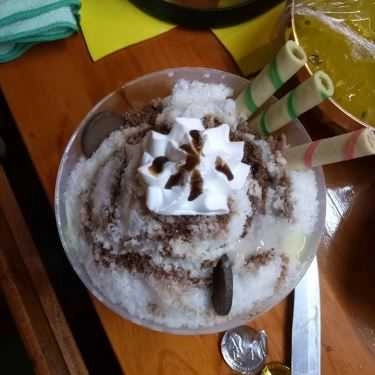Món ăn- Cafe Yolo - Trà Sữa, Trà Đào & Bingsu
