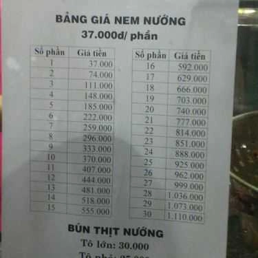 Tổng hợp- Quán Ăn Nem Nướng Minh Hiếu