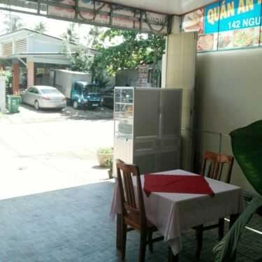 Tổng hợp- Nhà Hàng Thanh Trúc - Cafe & Điểm Tâm Sáng