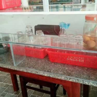 Tổng hợp- Nhà Hàng Thanh Trúc - Cafe & Điểm Tâm Sáng